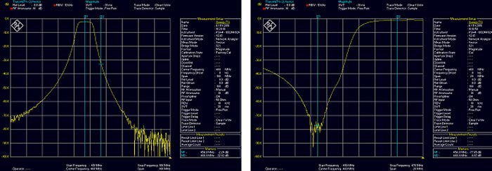 Radio communication